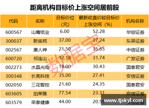 太阳成tyc122cc湘股年报季⑤｜金杯电工营收净利创新高，未来：进一步聚焦线缆主业 - 副本