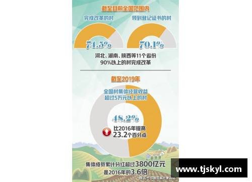 太阳成tyc122ccCBA将恢复升降级制度，多支球队迎来重组，竞争激烈程度大增