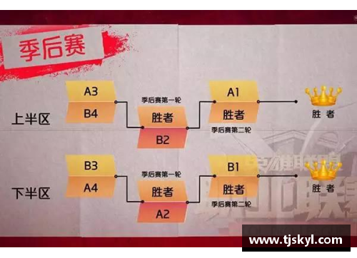 太阳成tyc122ccNBA球队全景揭秘：了解球队、赛制与分布 - 副本